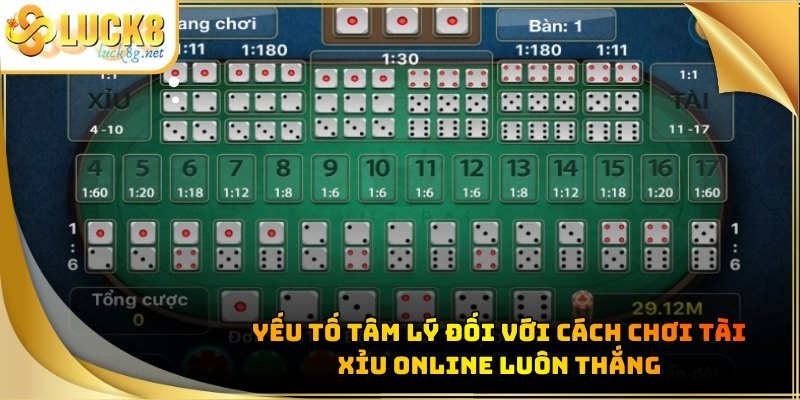 cach-choi-tai-xiu-online-luon-thang-tam-ly